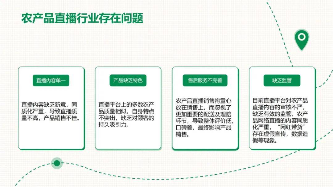 2024农产品直播带货现状分析(助农直播营销方案策划)