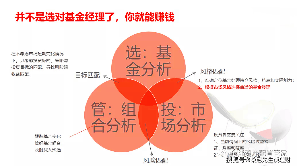 命运由性格决定_性格决定命运_性格决定命运说明