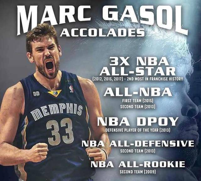 历史上第一支灰熊队!一个时代结束了._加索尔_湖人队_球员