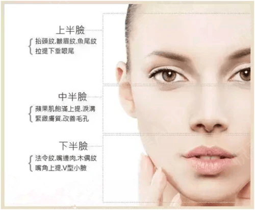 切身经历过讲述面部线雕的过程是怎么做的做完线雕多久恢复正常