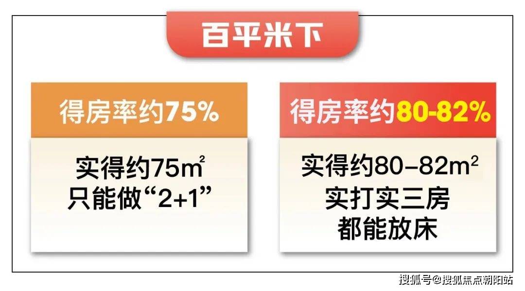 尚湾林语上海尚湾林语首页网站丨尚湾林语楼盘详情尚湾林语户型配套
