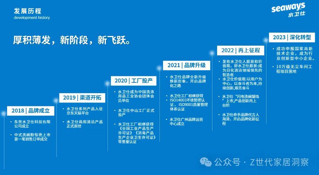 官宣代理水卫仕产品分销招募会员一起创业