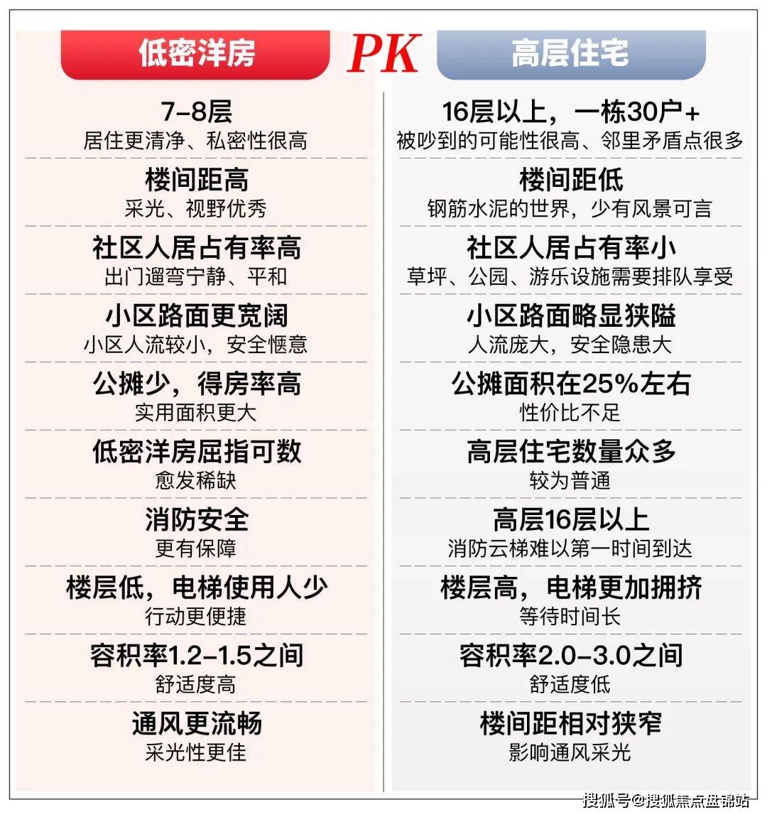 松江花语天境售楼处花语天境欢迎您首页网站预约看房周边配套位置户型