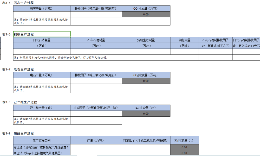 省级温室气体清单编制通用数据报告表crf.excel_活动_表格_公式