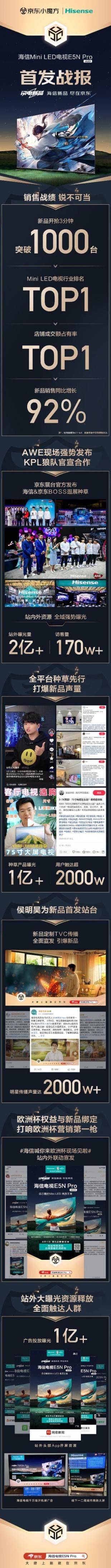 闪电新品海信e5npro首发卖爆上线当日高居品类销售top1