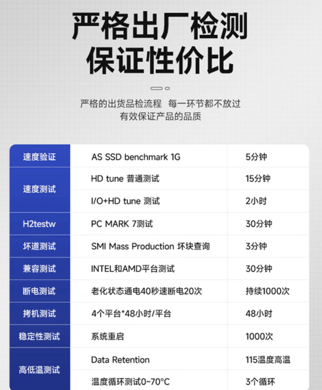 元存m2sata固态硬盘可靠的选择