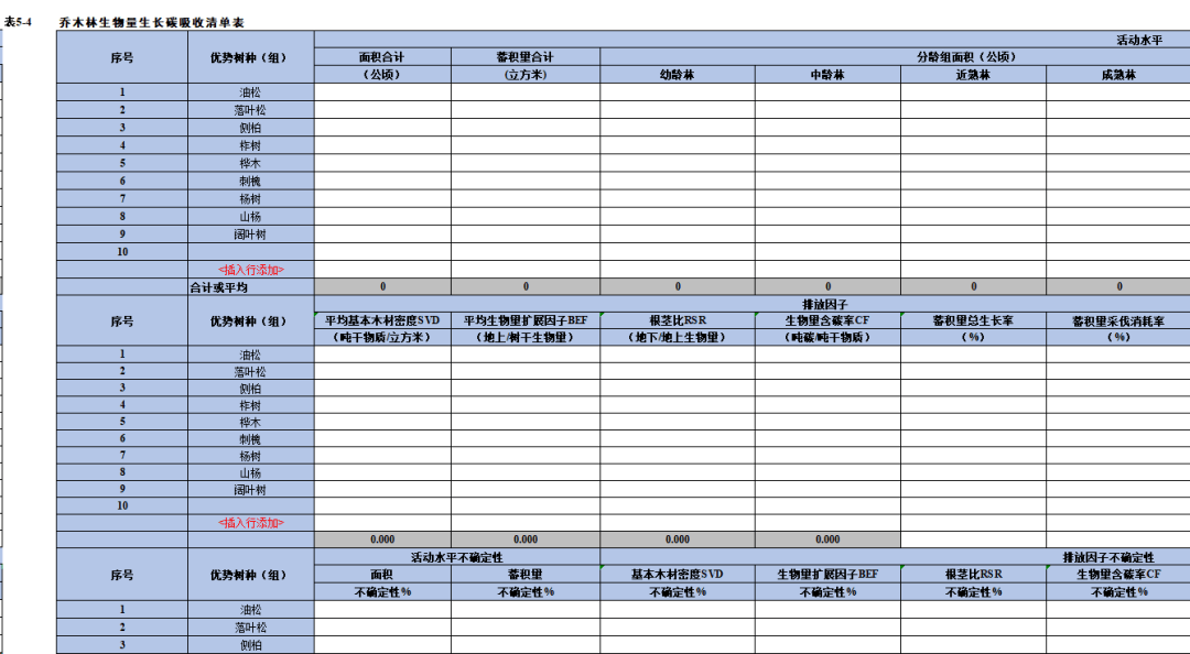 省级温室气体清单编制通用数据报告表crf.excel_活动_表格_公式