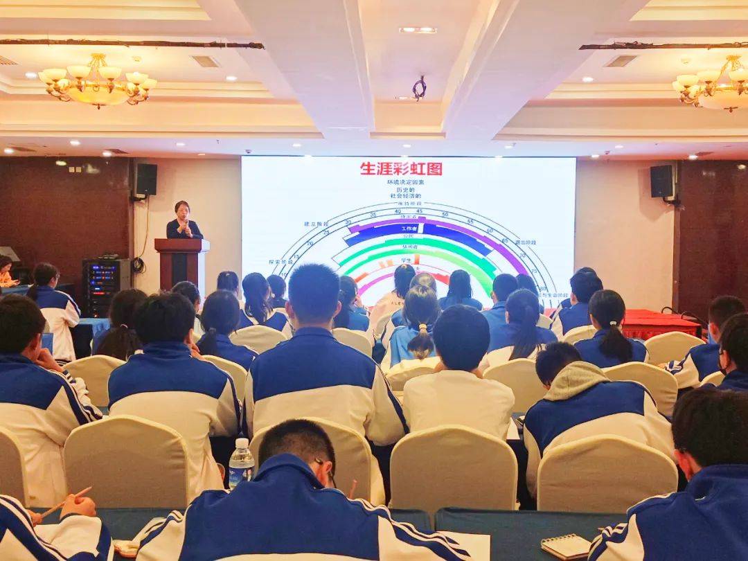 发现自我筑梦未来枝江一中学子在京聆听生涯家学业规划讲座