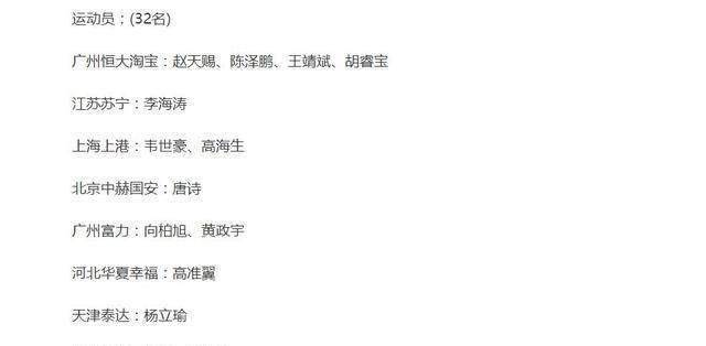 胡睿_广州_球迷