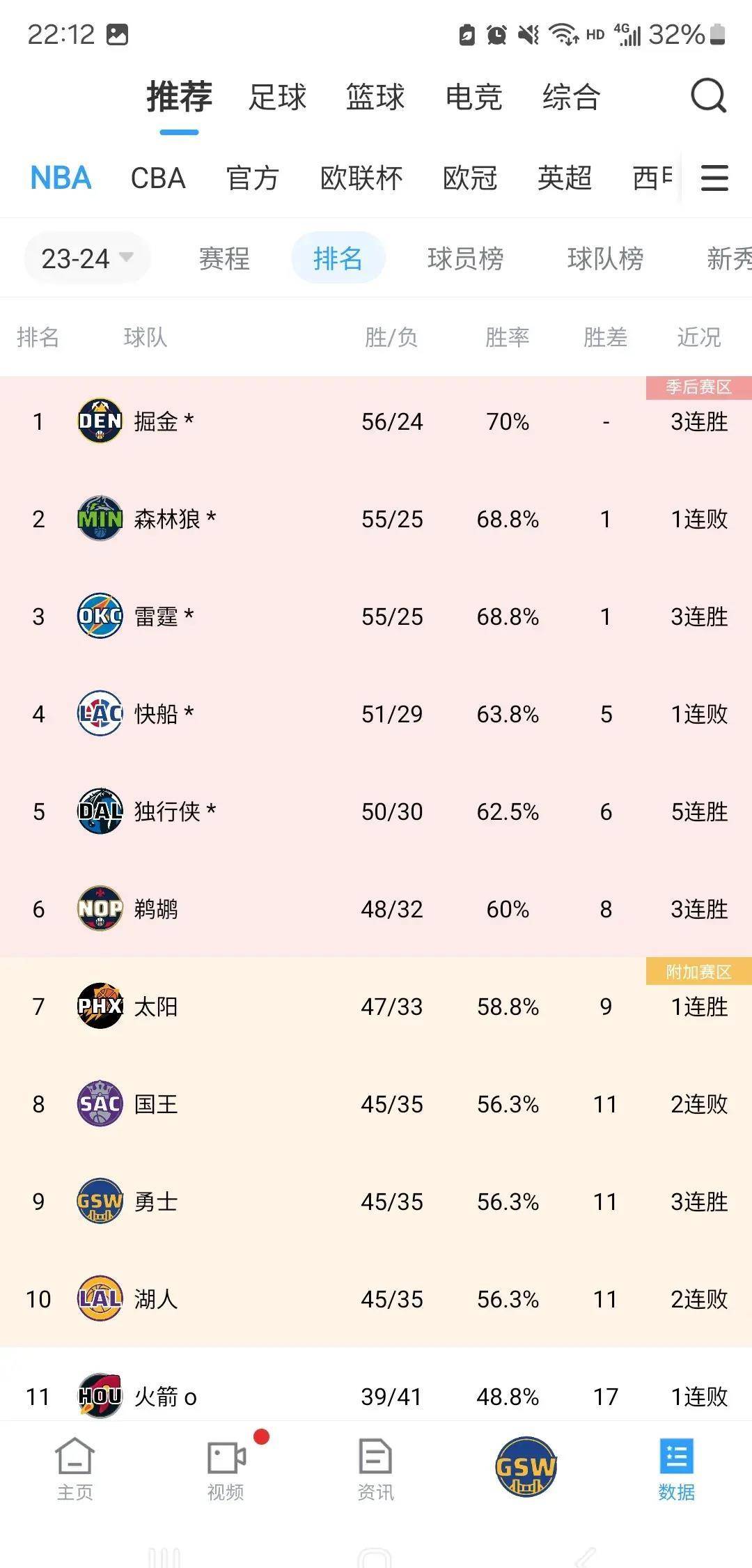 nba赛事安排(免费观看nba比赛的软件)