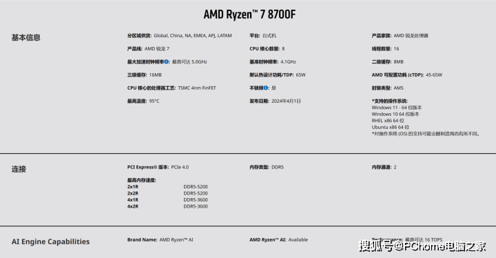 pc鲜辣报24q1全球pc出货回暖华为发新matebookxpro