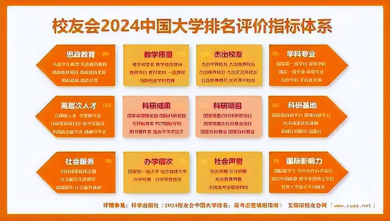 江苏经贸学院专业分数线_江苏经贸职业技术学院录取查询_2024年江苏经贸职业技术学院分数线