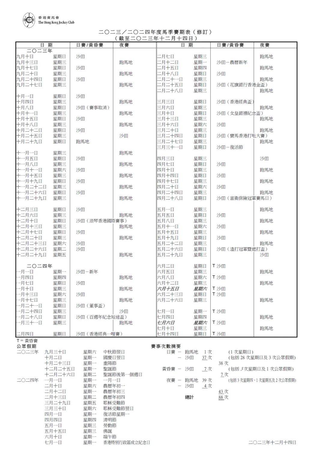 赛马排位表资料表图片