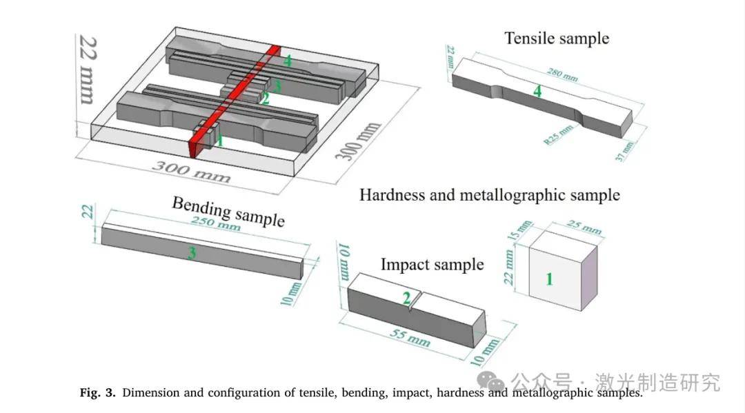 通过窄间隙振荡激光焊接稳定生产工程机械中的异种钢接头
