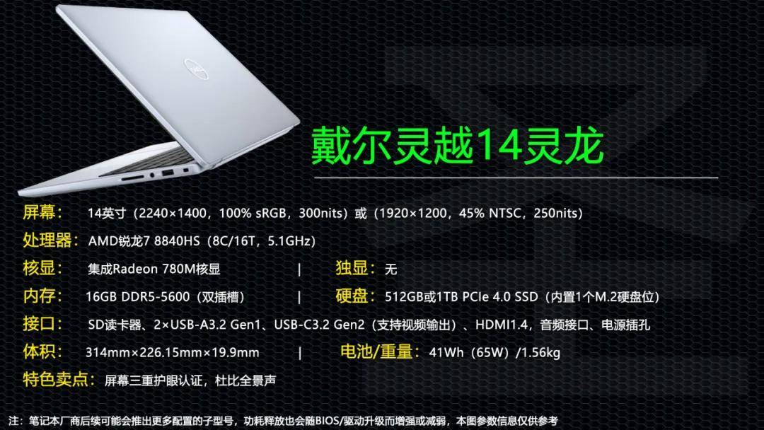 3999元的锐龙78840hs一线轻薄本戴尔灵越14灵龙靠谱吗