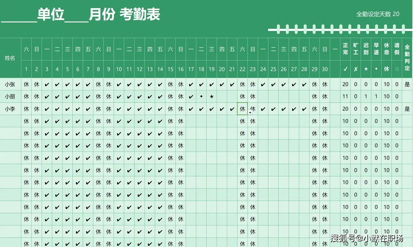 5人3岗最佳排班图片