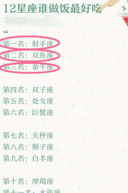 12星座女何时最可爱,谁做饭最好吃,爱情容易被拆散,幸福格言_狮子座
