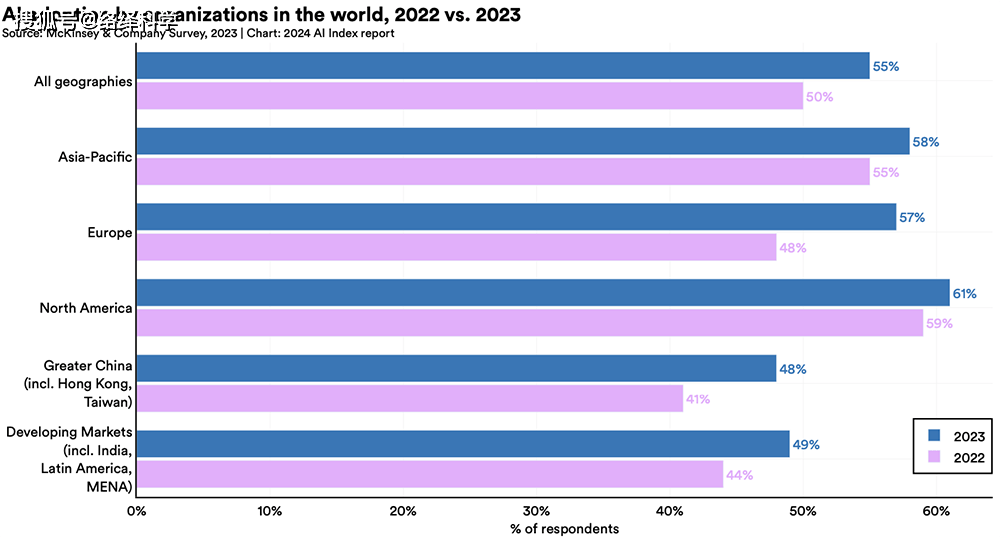 2021人口普查公布日期_人口普查2024公布时间_人口公布时间普查2024