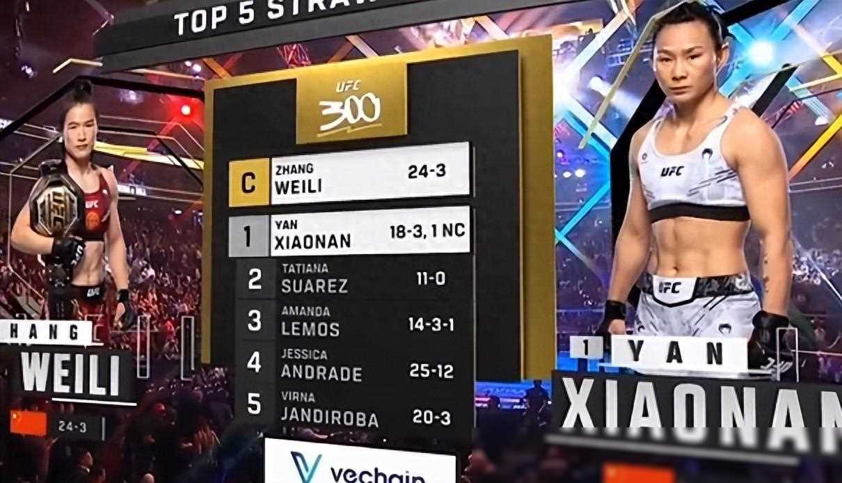 张伟丽碾压卫冕首回合裸绞险象环生地面技全球领先