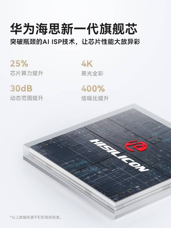搭载华为海思ai isp图像处理器