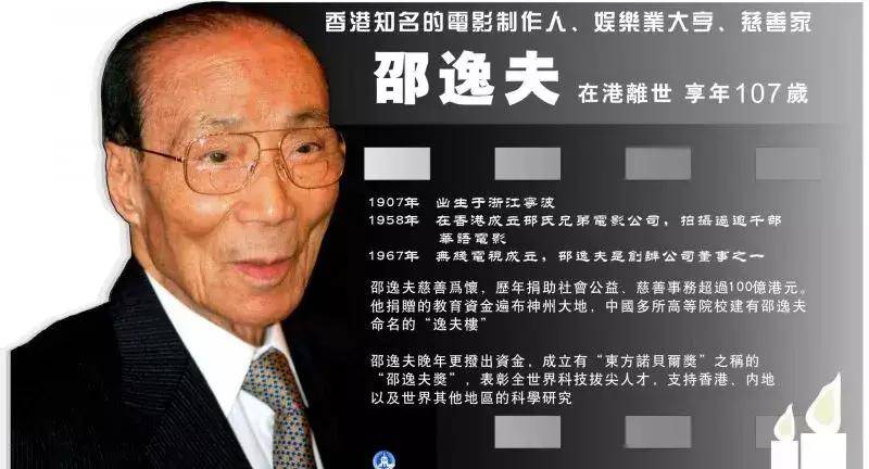 邵醉翁整合了自己的电影产业(主要是笑场文明剧),吸收了这些资源后