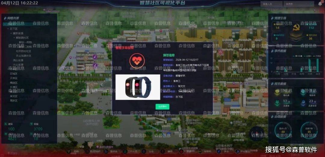 最新的智慧社区gis大数据可视化有哪些内容