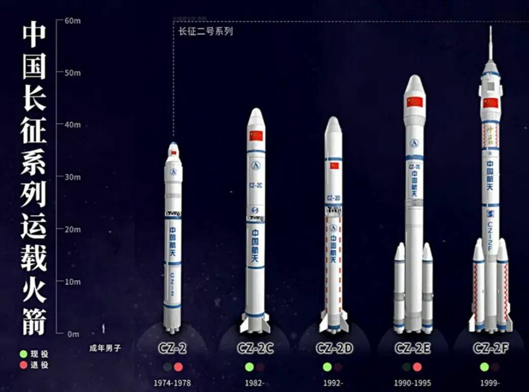 ​神舟十八号大变化！航天员确定，多久发射？神十七迎接后返回地球