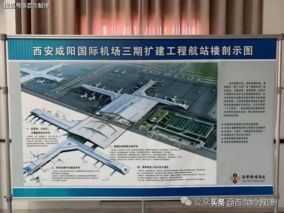 案例推介西安咸阳国际机场三期扩建工程项目