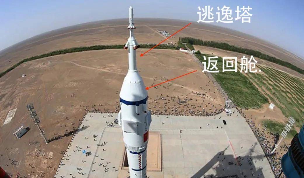 ​神舟十八号大变化！航天员确定，多久发射？神十七迎接后返回地球