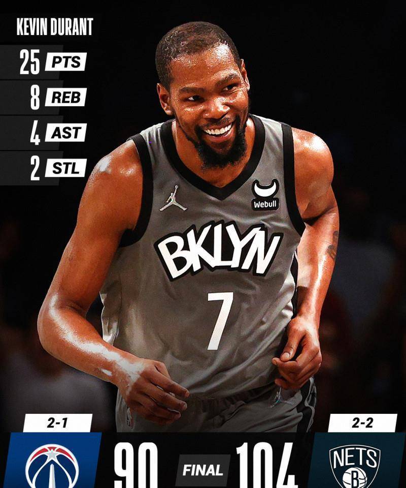 篮网发布杜兰特和母亲合照,称梦想进50大,收获mvp呼声!