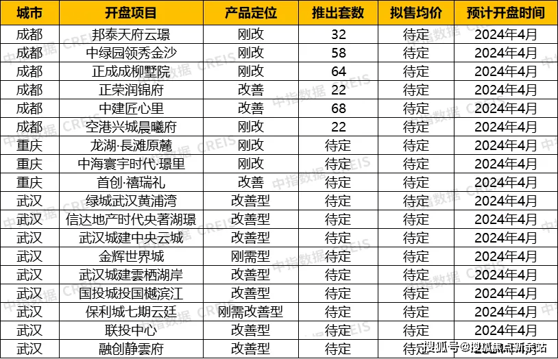 龙岗星河盛境御府(售楼处)首页网站|售楼中心欢迎您|备案价_户型_星河