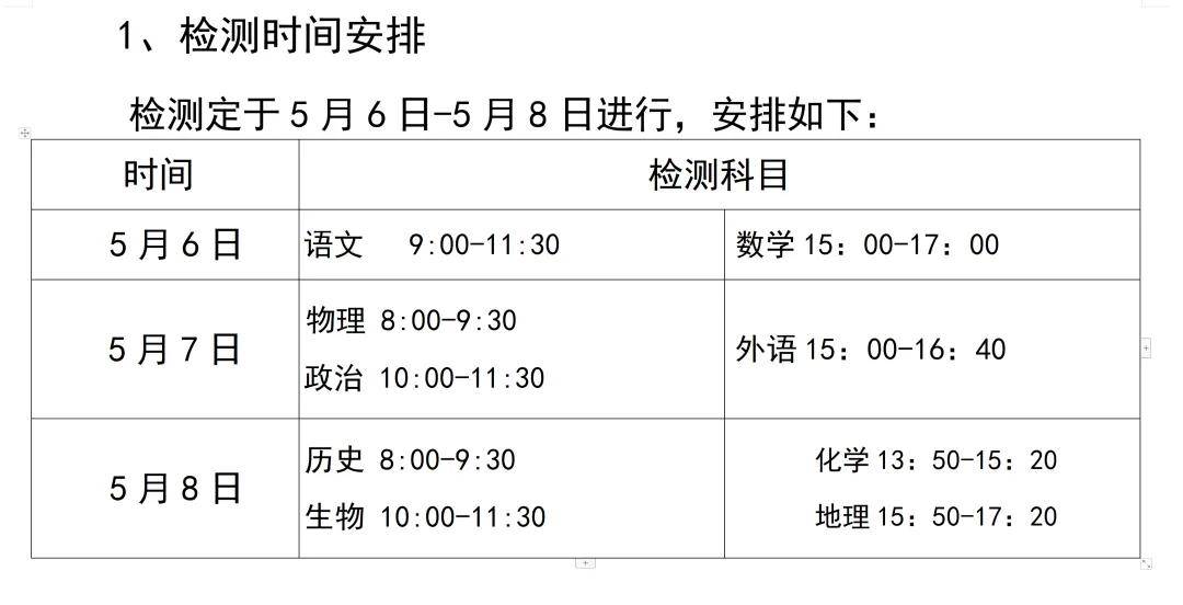 2024年山东省各地市高三二模考试时间安排