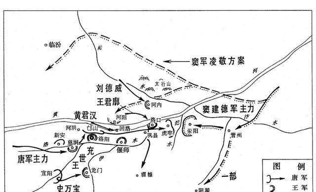 中原大决战,李世民兵锋直指洛阳,窦建德,王世充相继覆灭