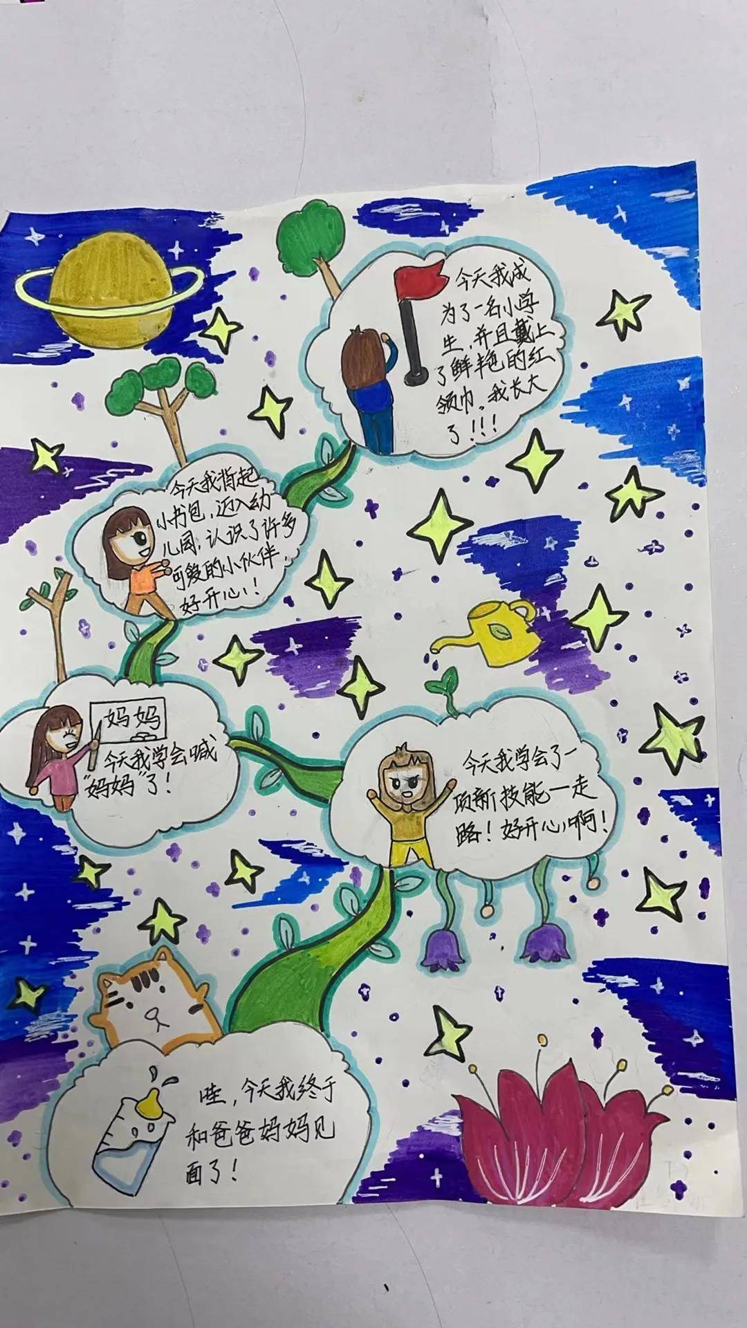 泰州市凤凰小学举行四年级十岁成长仪式