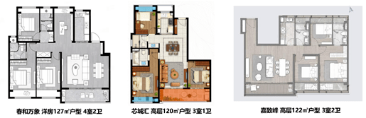 铂悦春和万象(售楼处)苏州相城铂悦春和万象楼盘详情-户型-容积率