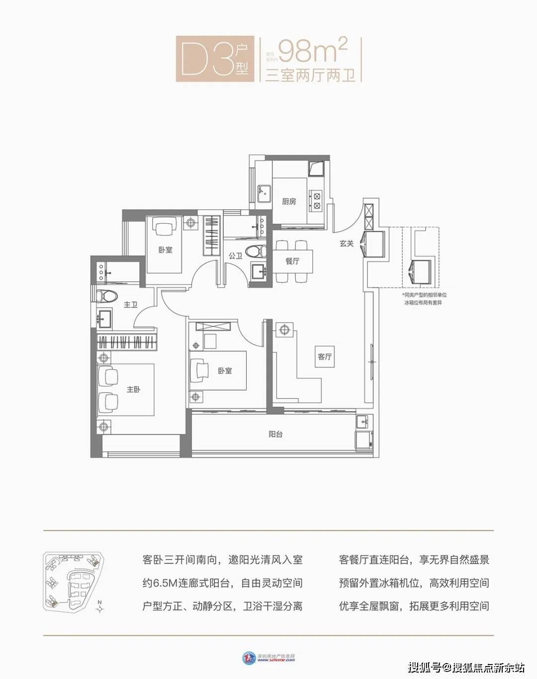 119﹐,144﹐的3-4房,梯户比为1栋a/b/e座为3梯6户,1栋c座2梯4户,1栋d