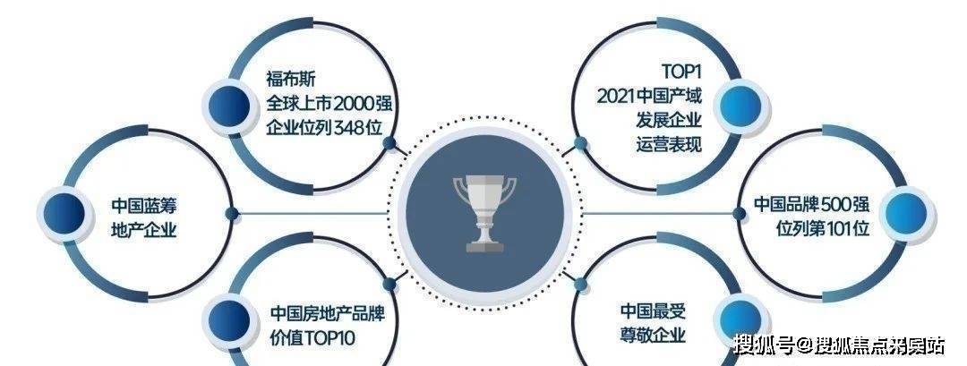 招商雍云府(深圳招商雍云府)最新房价_户型图_交通