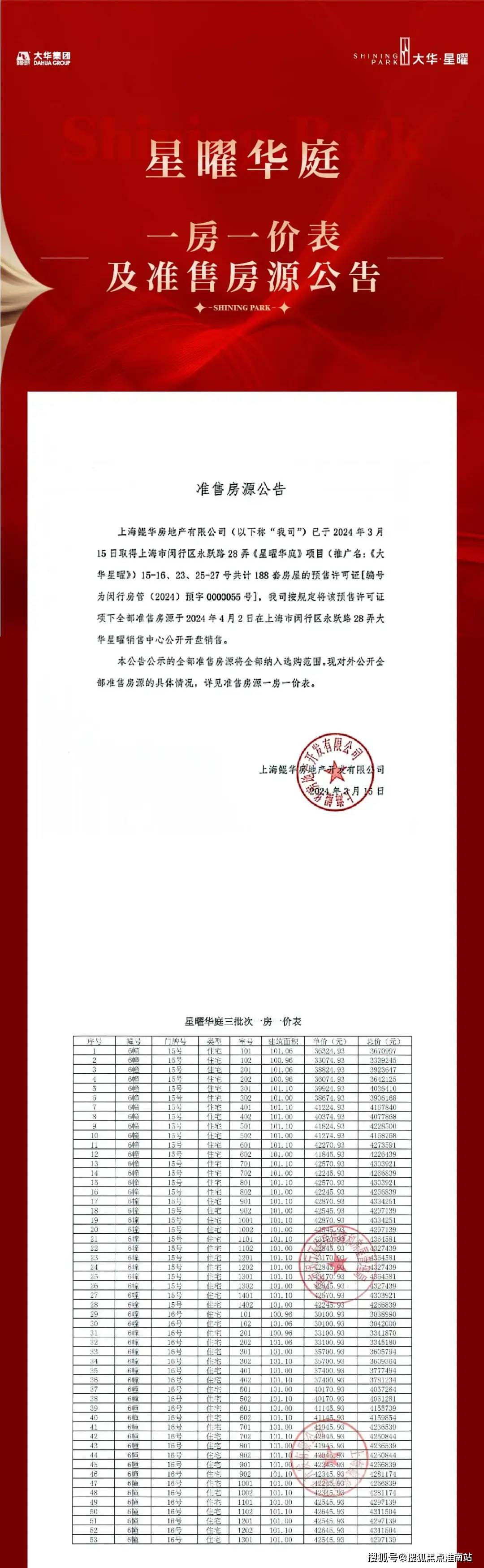 上海大华星曜最新消息-大华星曜价格-大华星曜不利因素-售楼处-楼盘
