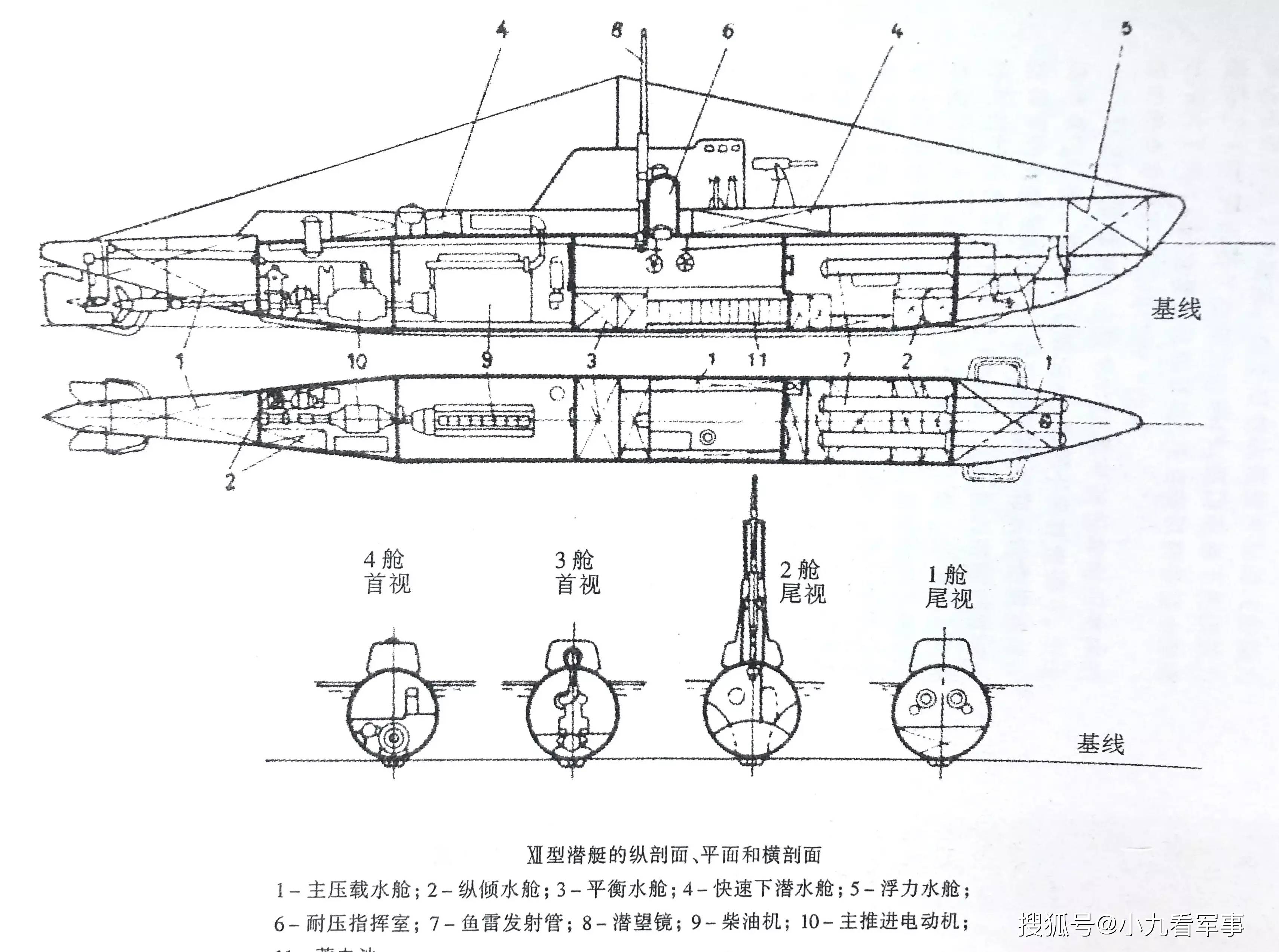 水下决斗:苏德潜艇误判引发的意外激战