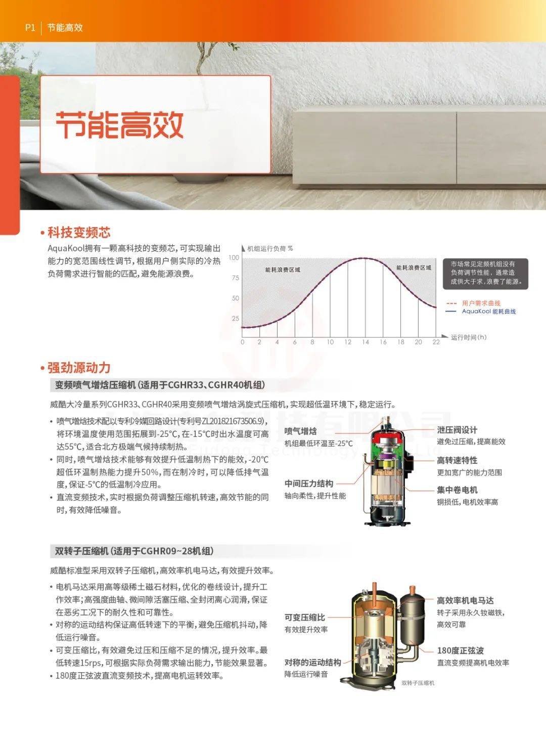 特灵产品手册丨aquakool威酷直流变频风冷冷水(热泵)双风扇