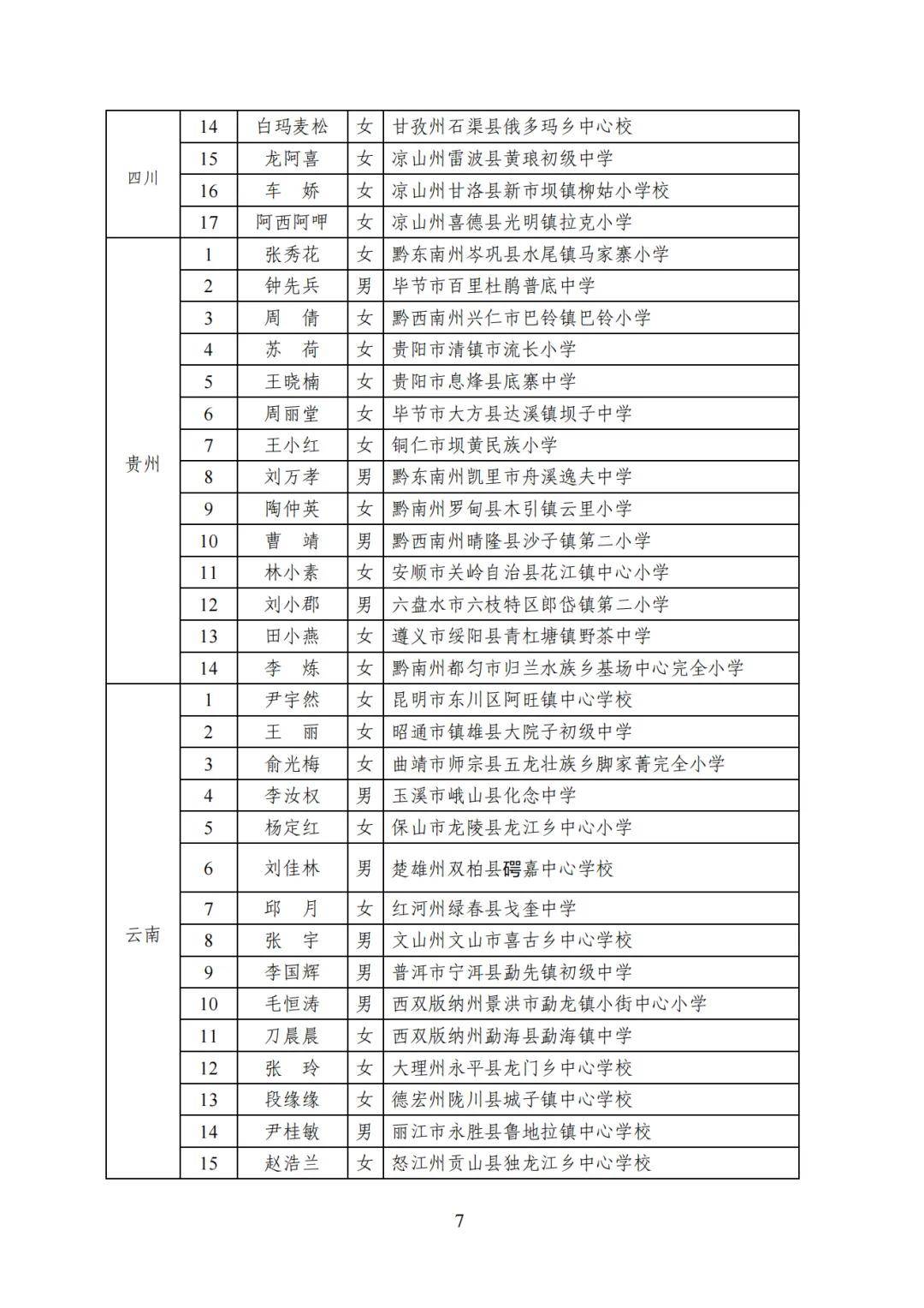 辉南二中老师名单照片图片