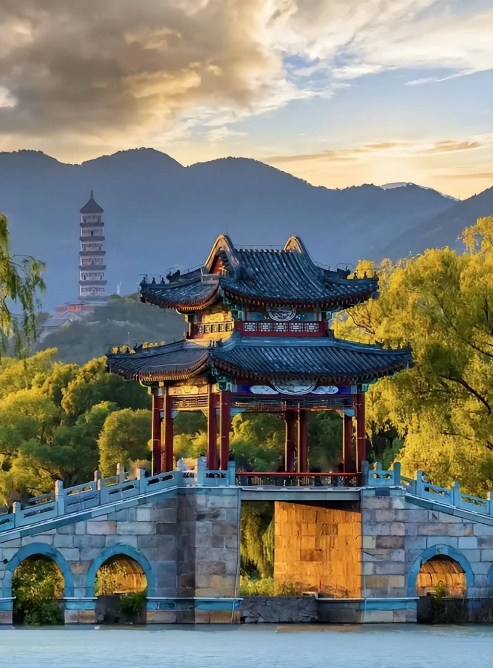 从邢台市去北京旅游要多少钱?人均1000!赶紧码住!