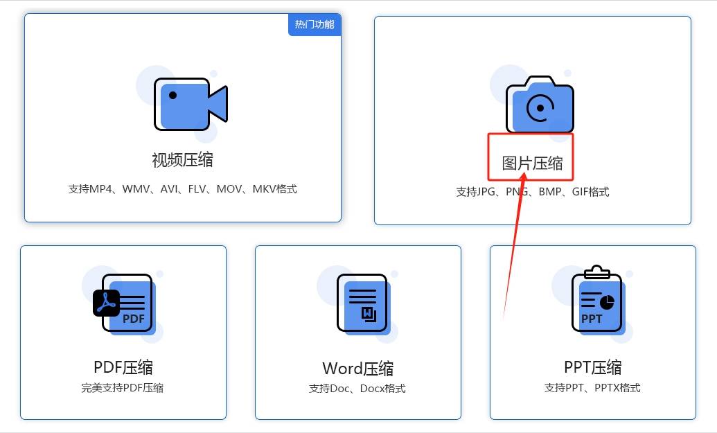 苹果12如何压缩图片图片