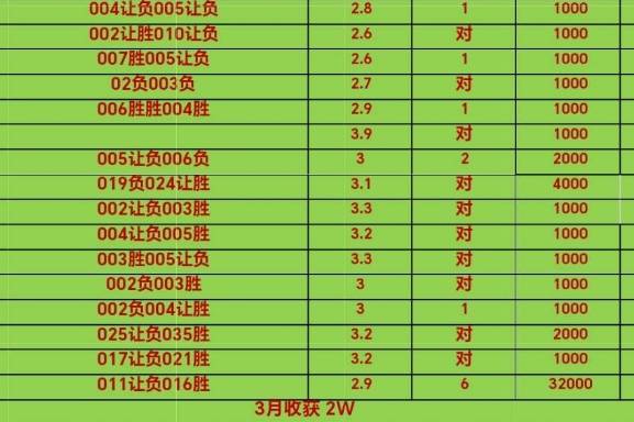 主场胜率与客场作战对比研究