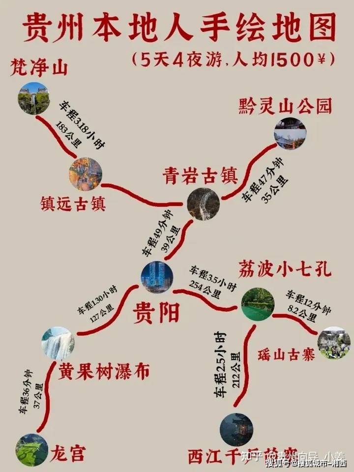 贵州旅游攻略自由行,贵阳六日游人均12k