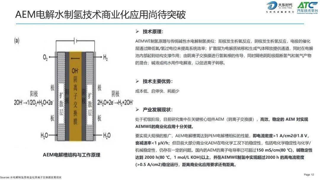 康奈尔aem图片