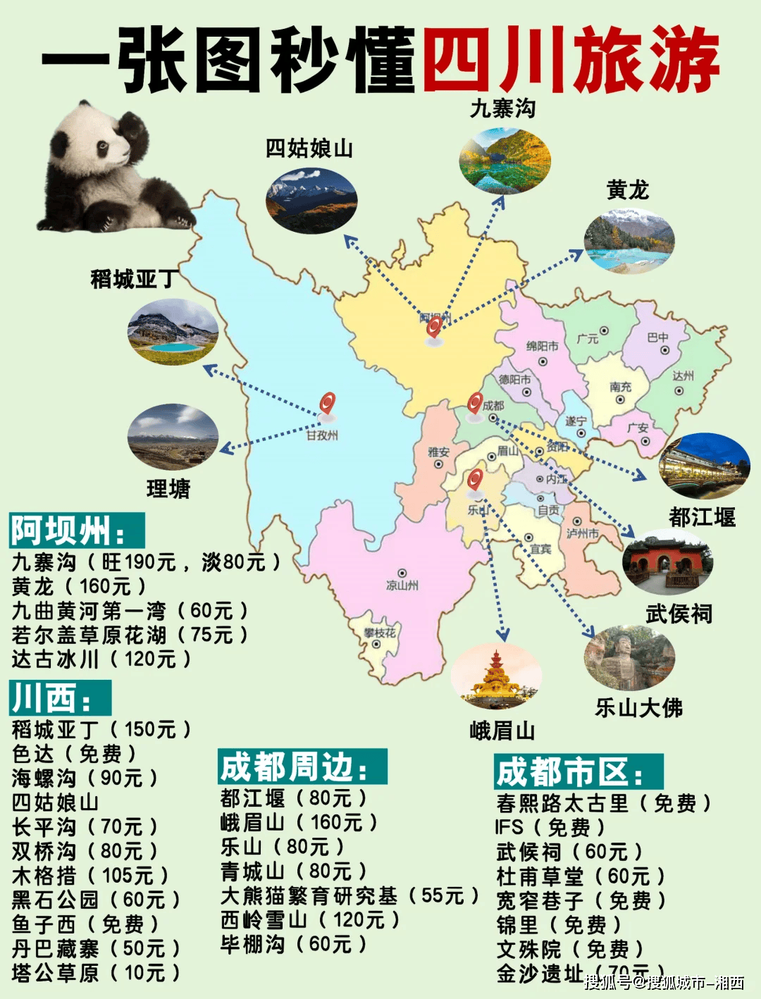 四川风景区旅游景点排行榜