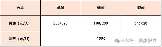 佑安医院代挂专家号，预约成功再收费