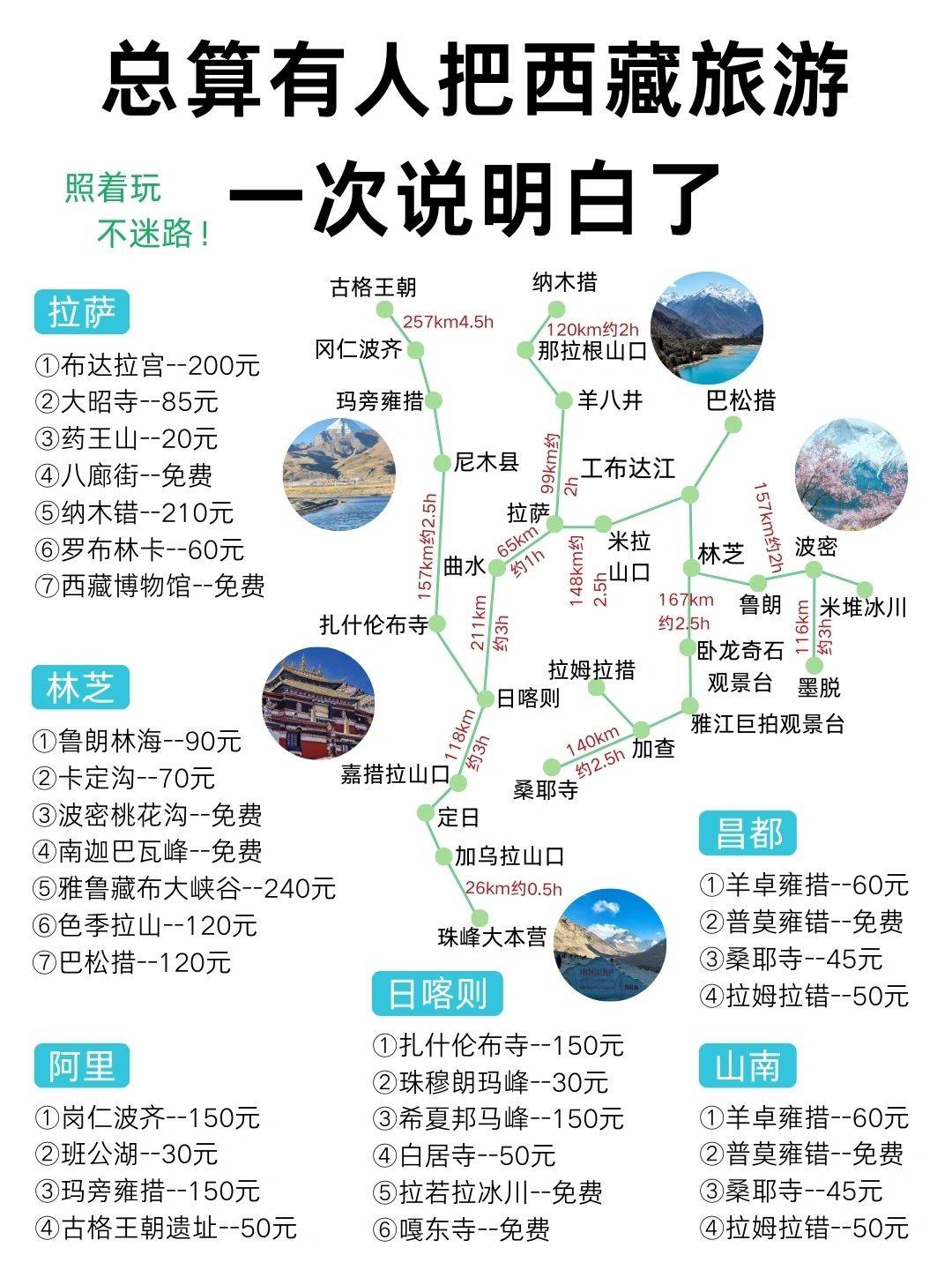 西藏旅游攻略,真心建议不踩坑的全面攻略