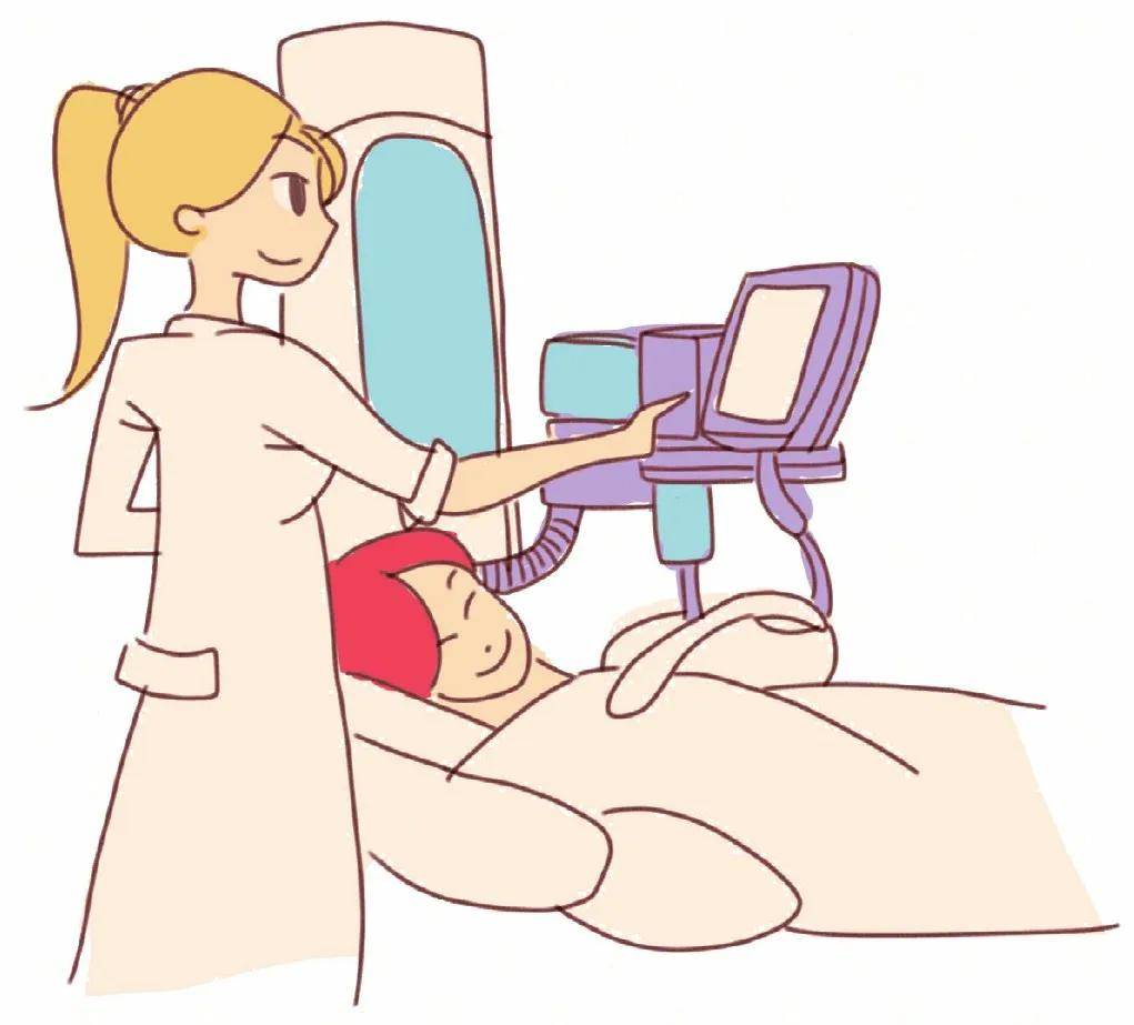 或1年进行1次乳腺检查,以下女性属于乳腺癌高风险女性:●胸部放疗史